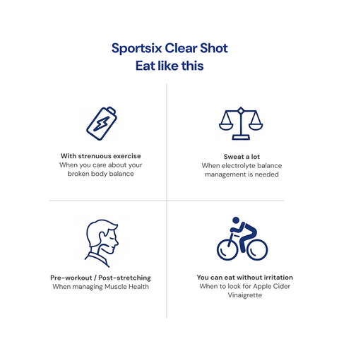 SPORTSIX CLEAR SHOT (20ml x 10pcs/box) / 뉴케어 스포식스 에너지 젤 청포도 맛 45g 8포