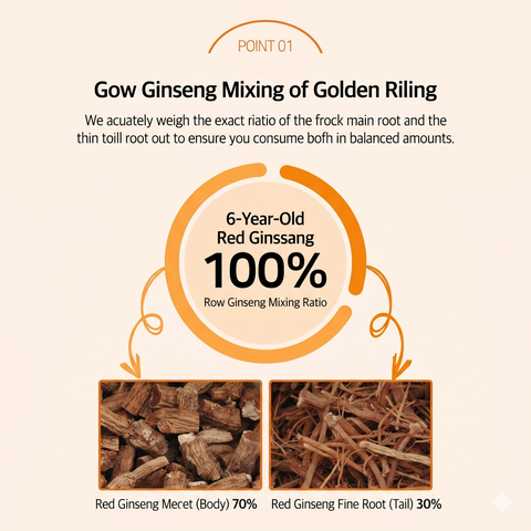 KIM'S RED GINSENG Signature 100% Red Ginseng Extract 240g/Bottle