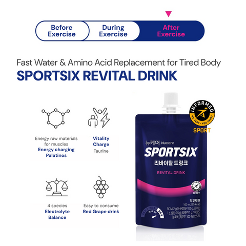 SPORTSIX REVITAL DRINK (100ml x 10 packs) / 뉴케어 스포식스 리바이탈 드링크 100mL 10개입