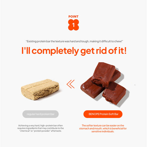 Benope Protein Soft Bar 10 Mix Pack (60g Each) / 베노프 소프트바 버라이어티팩