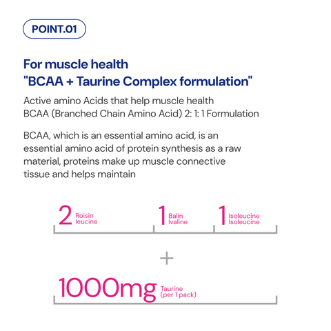 SPORTSIX REVITAL DRINK (100ml x 10 packs) / 뉴케어 스포식스 리바이탈 드링크 100mL 10개입