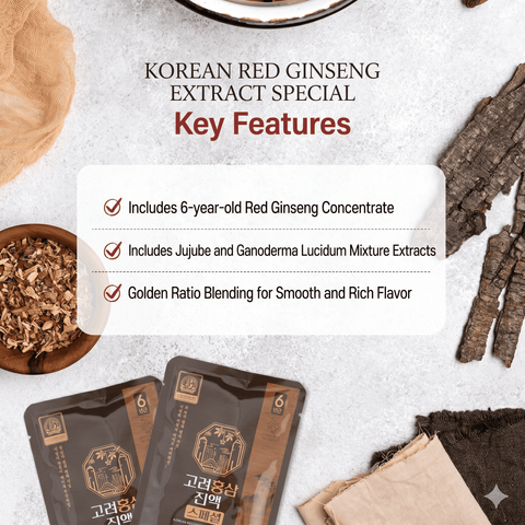 GEUMSAN GINSENG 6-Year-Old Goryeo Red Ginseng Extract Special 70ml x 30PCS