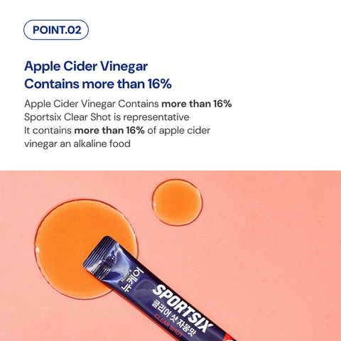 SPORTSIX CLEAR SHOT (20ml x 10pcs/box) / 뉴케어 스포식스 에너지 젤 청포도 맛 45g 8포