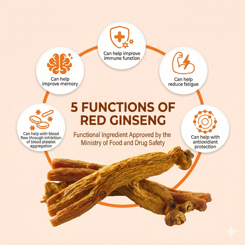 KIM'S RED GINSENG Signature 100% Red Ginseng Extract 240g/Bottle