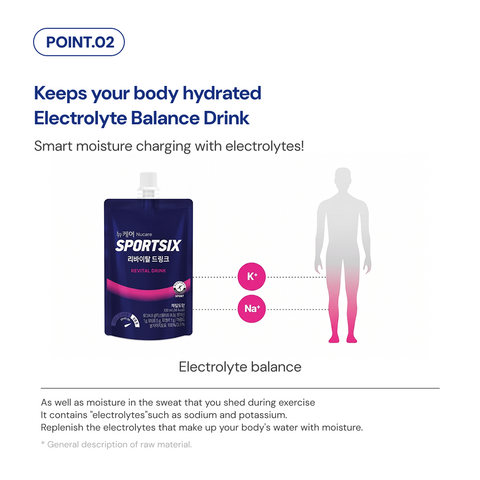 SPORTSIX REVITAL DRINK (100ml x 10 packs) / 뉴케어 스포식스 리바이탈 드링크 100mL 10개입