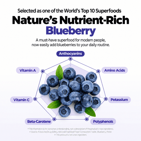 Malgeun Farm Organic Blueberry Puree Sticks  20ml x 14 Packets