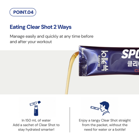 SPORTSIX CLEAR SHOT (20ml x 10pcs/box) / 뉴케어 스포식스 에너지 젤 청포도 맛 45g 8포