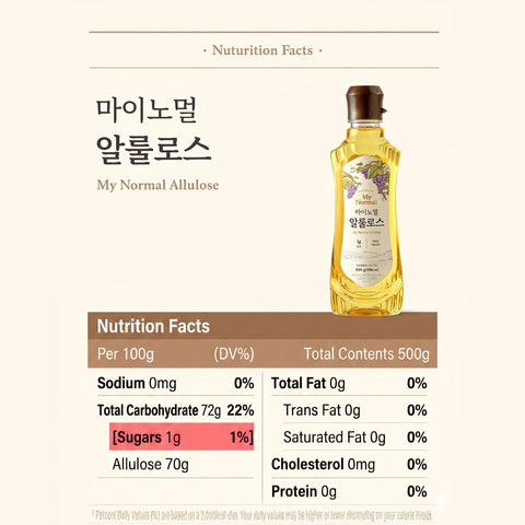 MyNormal Zero-Calorie Liquid Allulose – Korean Sugar Alternative