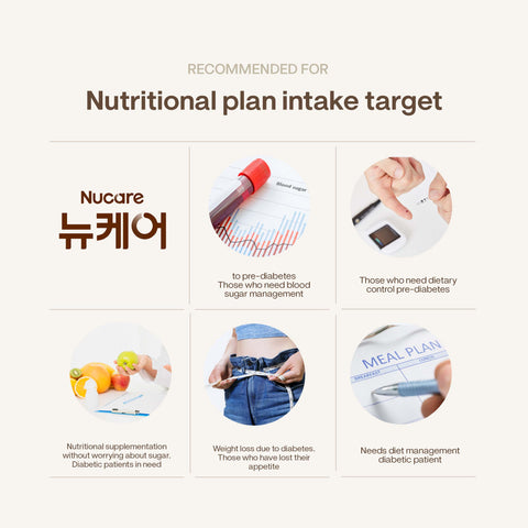 [12pcs / 24pcs] Nucare Glucose Plan Walnut (200ml) KMF HALAL