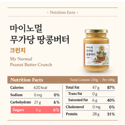 MyNormal Low Sugar Peanut Butter 250g – Creamy or Crunchy