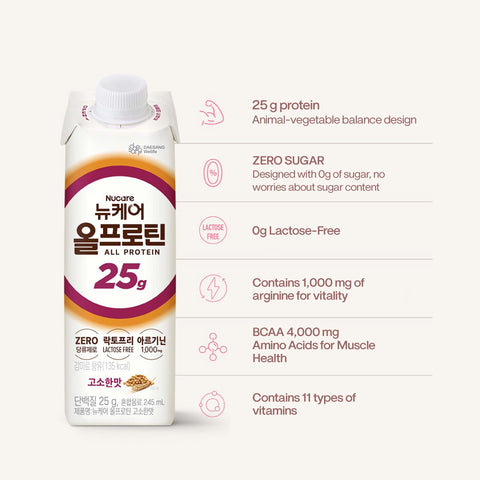 [12pcs / 24pcs] Nucare All Protein 25g Grain (245ml)