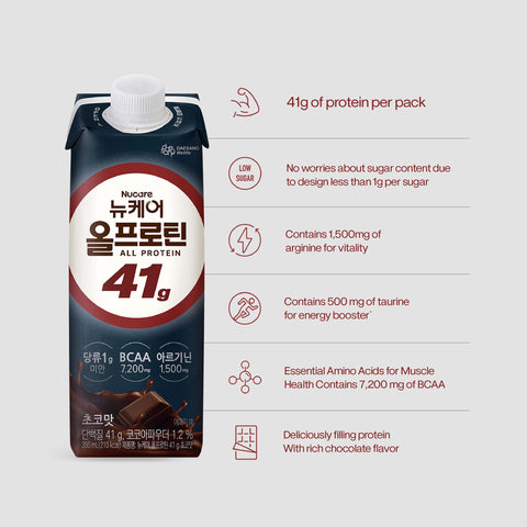 [9pcs / 18pcs] Nucare All Protein 41g Chocolate Zero Sugar (350ml)