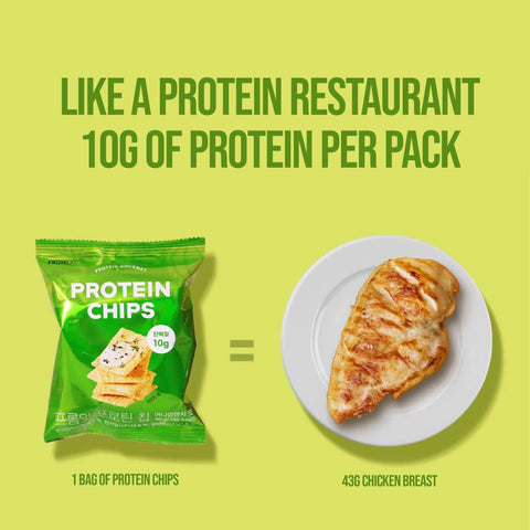 Fromeat High Protein Chips Variety 6 Flavor Assortment / 프롬잇 프로틴칩 단백질 보충 과자 간식