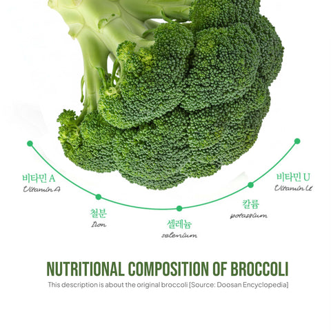Korean Organic Cabbage & Broccoli Juice 80ml x 30pcs / 유기농양배추브로콜라