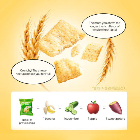 Fromeat High Protein Chips Variety 6 Flavor Assortment / 프롬잇 프로틴칩 단백질 보충 과자 간식
