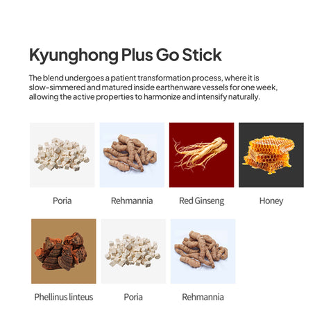 Gyeonghong-plus-go (stick) / 제선당경홍플러스고(스틱형)