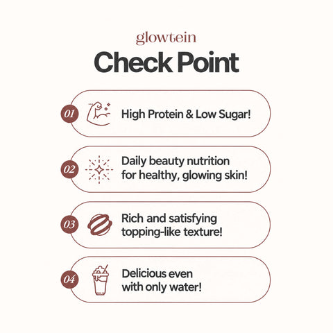 Glowtein Beauty Protein Shake – Chocolate, 23g Protein, 7 Pack