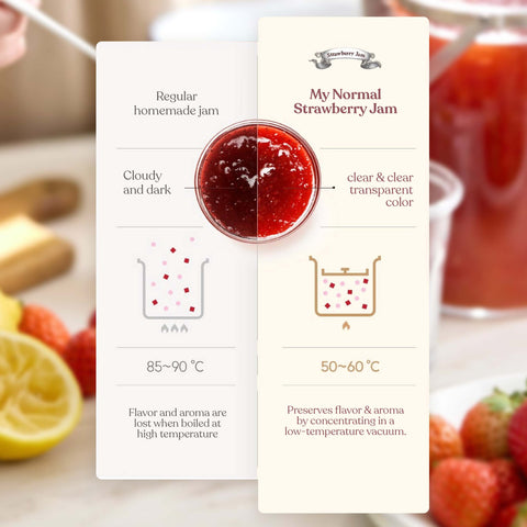 MyNormal Low Sugar Low Calorie Strawberry Jam 320g / 마이노멀 저당 저칼로리 딸기잼 320g