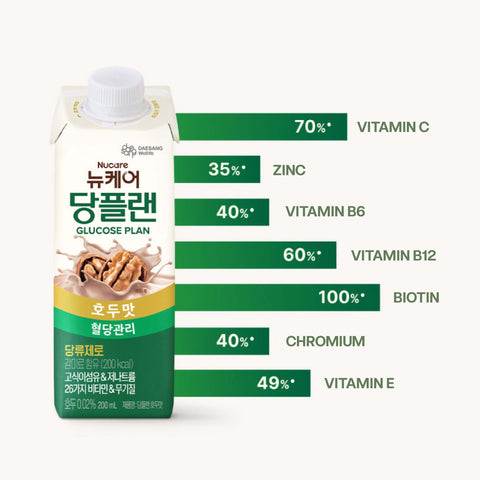 [12pcs / 24pcs] Nucare Glucose Plan Roasted Soybean (200ml) KMF HALAL