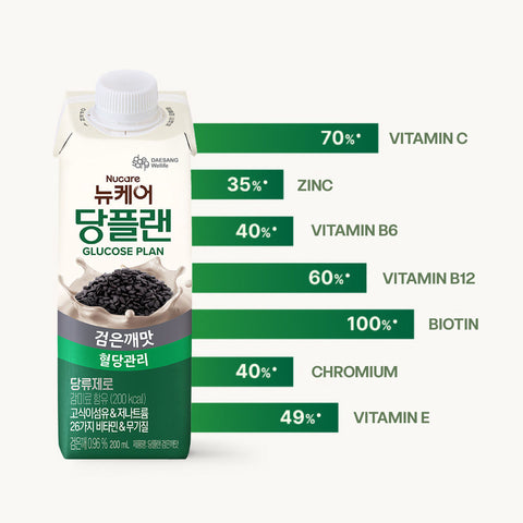 [12pcs / 24pcs] Nucare Glucose Plan Black Sesame (200ml) KMF HALAL