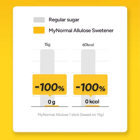 MyNormal Liquid Allulose Sticks – Zero Calorie, 20 Pouches