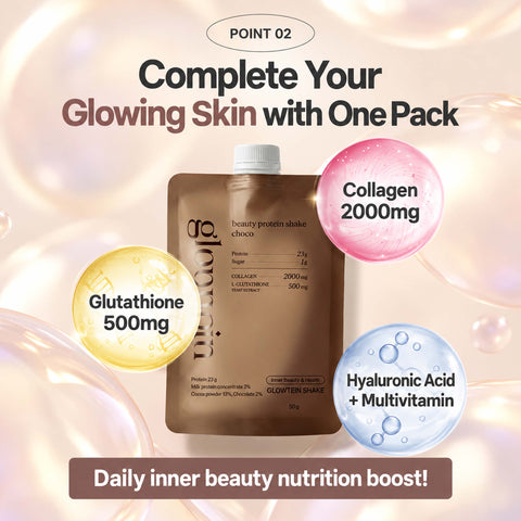 Glowtein Beauty Protein Shake – Chocolate, 23g Protein, 7 Pack